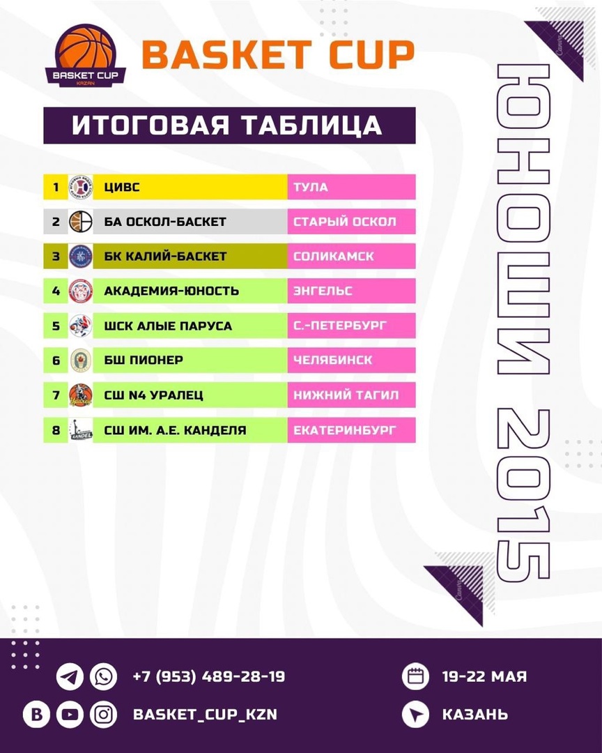 zg2S5SlCfDM